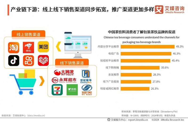 外贸代理：连接全球市场的桥梁